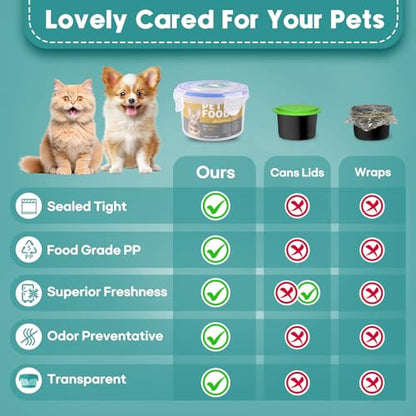 REFLYING Canned Cat Food Storage Lids Reusable Airtight Can Cover | Reusable airtight cat food can lids,Keeps wet food fresh,eliminates odor,Includes SUS 304 spoon and can opener - color: 1 Jar（S）+1 Spoon