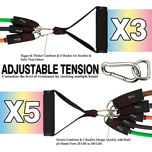 Resistance Bands with Handle Set - for Men and Women, Workout Bands for Strength Exercise, with Handles, Door Anchor & Ankle Straps, for Rehab, Yoga and Fitness