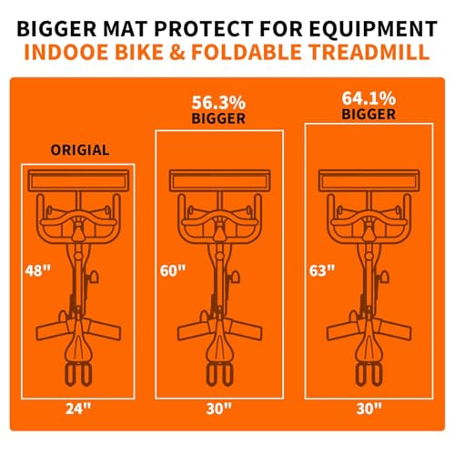 THAILE Exercise Bike Mat, Compatible with Peloton Bikes, 63"x30", Bike Trainer Mats, Mat for Indoor Stationary Spin Bikes Treadmill Walking Pad on Hardwood Floor Carpet Protector - size: 63"L x 30"W x 0.16"Th