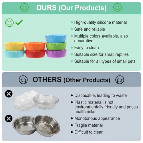 7 Pack Crested Gecko Food Dish and Water Bowl Small Reptile Feeding Cups | Reusable Hermit Crab Food Dish Feeder &corner Foods Dishs Gecko Water Bowl for Bearded Dragon Tank Tortoise Isopods Crab