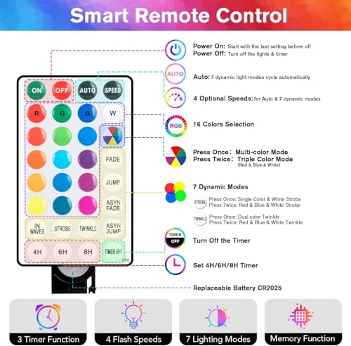 Coloured Globe String Lights Battery Operated,1 Pack 26.2FT 60 LED 16 Colour Changing Water Proof Crystal Ball Outdoor String Lights with Remote Control for Home, Patio,Party,Garden ,Christmas,Easter - color: 16Color Changing-1Pack 26.2FT