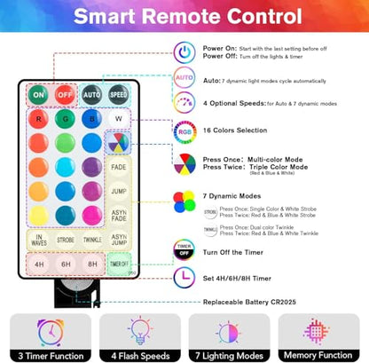 Coloured Globe String Lights Battery Operated,1 Pack 26.2FT 60 LED 16 Colour Changing Water Proof Crystal Ball Outdoor String Lights with Remote Control for Home, Patio,Party,Garden ,Christmas,Easter - color: 16Color Changing-1Pack 26.2FT