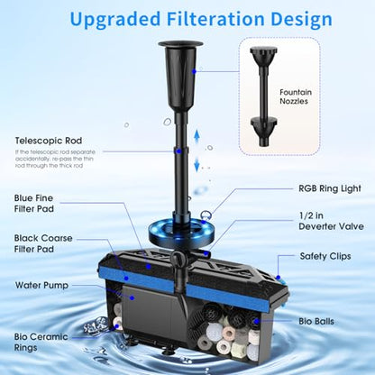 Antfraer Pond Filter with LED Lights, RGB Pond Filter with 660GPH Pump Fountain Kit, Filter Box with RGB Auto-Cycle LED Lights & 3 Spray Modes for Outdoor Ponds Clean Clear and Build Water Features - style: 660GPH with Led Lights