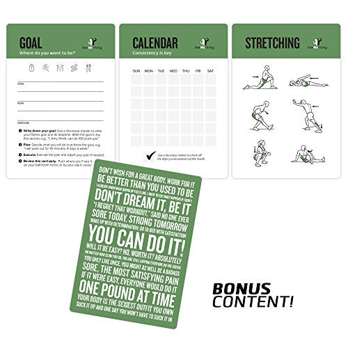 NewMe Fitness Resistance Bands Workout Cards, Instructional Fitness Deck for Women & Men, Beginner Fitness Guide to Training Exercises at Home or Gym - style: Resistance Belt