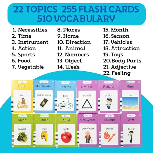 ZEENKIND German & English Talking Flash Cards with 510 Sight Words for Toddlers 2 3 4 5 6 Years Old, Learn German for Kids, Audible Pocket Speech Early Learning Bilingual Flashcard Toys, 255 Cards
