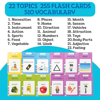 ZEENKIND German & English Talking Flash Cards with 510 Sight Words for Toddlers 2 3 4 5 6 Years Old, Learn German for Kids, Audible Pocket Speech Early Learning Bilingual Flashcard Toys, 255 Cards