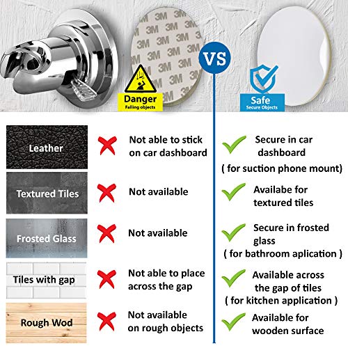 80mm Adhesive disc for Suction Cups with adhesive - for Suction Shower Holder, Suction Mirror, Suction Hook, Car Dashboard, Bathroom & Kitchen, 3.15" Wide Diameter 2 Pcs (White)