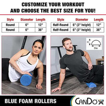 CanDo Blue PE Foam Rollers for Fitness, Exercise Muscle Restoration, Massage Therapy, Sport Recovery and Physical Therapy for Homes, Clinics, and Gyms 6" x 36" Half-Round