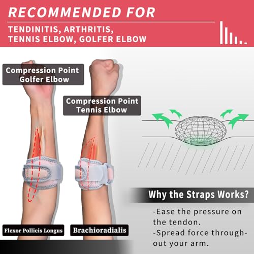 Elbow Brace for Tendonitis and Tennis Elbow Strap for Women Men, 2 Pack Golfers Elbow Brace Counterforce Band with Compression Pad, Effective Tendon Pain Relief, Pink - color: Pink