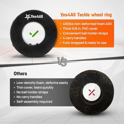 Yes4All Tackling Dummies for Youngth Football, 11lbs /20lbs Leather Block and Tackle Dummies for Contact Drills, Martial Arts - color: B.Black - Tackle Wheel Ring Football