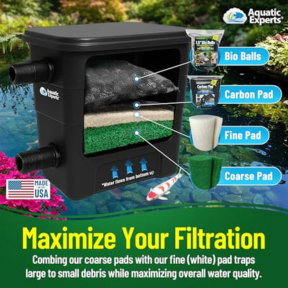 Aquatic Experts Green COARSE Pond Filter Pad - 2 inch Thick - Bulk Roll Water Garden Filter Pond Media - Made in USA, (14" x 56") - size: 14" x 56"
