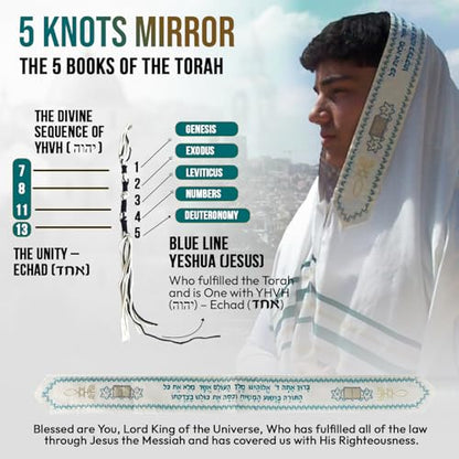 Holy Land Market Messianic Christian Shawl/Tallit - The Messiah Tallit (72 x 22 Inches) - color: Green