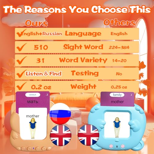 Bilingual Talking Flash Cards for Kids - Test Mode, Russian - color: Russian