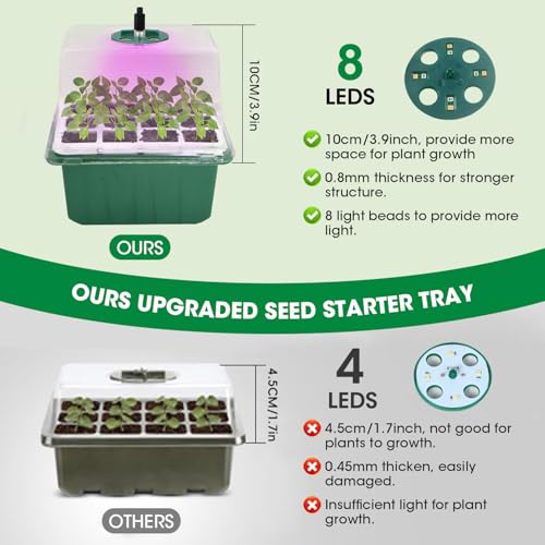 5PCS 60 Cell Self Watering Seed Starter Tray with Grow Light, Reusable Silicone Seed Starter Kit with Humidity Dome, 60 Cells Plant Germination Trays for Seeding Planting Growing（5-Pack 60-Cell）