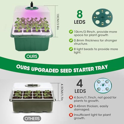 5PCS 60 Cell Self Watering Seed Starter Tray with Grow Light, Reusable Silicone Seed Starter Kit with Humidity Dome, 60 Cells Plant Germination Trays for Seeding Planting Growing（5-Pack 60-Cell）
