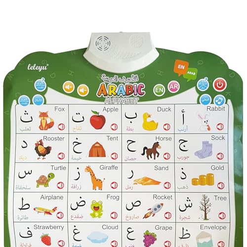 Arabic Alphabet Poster for Kids, Learn Arabic Letters and Numbers, Interactive Alphabet Wall Chart, Arabic Learning Toys for Toddlers