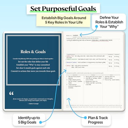 Roterunner Purpose Planner Notebook B5 7.5”x9.8” Undated 2026 Daily Weekly and Monthly Productivity Goal Setting Tool for Work Home ADHD Planner for Adults Self Care Journal - color: Pink