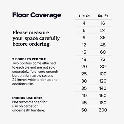 We Sell Mats 3/8 Inch Thick Interlocking Foam Carpet Tiles Durable Carpet Squares Anti Fatigue Support for Home Office or Classroom Use - color: Charcoal Gray, style: 16 Square Feet (4 Tiles)