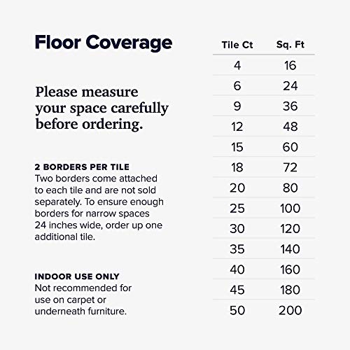 We Sell Mats 3/8 Inch Thick Interlocking Foam Carpet Tiles Durable Carpet Squares Anti Fatigue Support for Home Office or Classroom Use - color: Hunter Green, style: 24 Square Feet (6 Tiles)