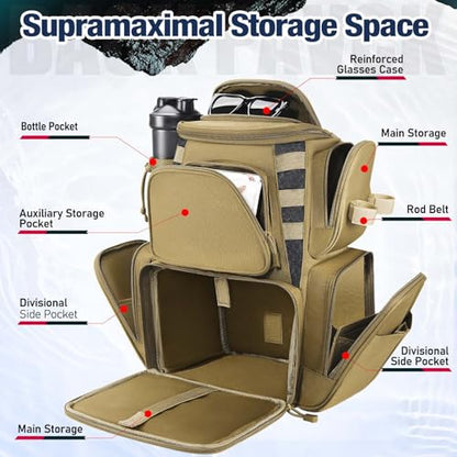 Piscifun Fishing Tackle Backpack with 2 Rod Holders, 4 Boxes & Rain Cover | Multi-pocket storage, fits 3600/3700 trays, bottle holder, padded straps for bank fishing - color: Khaki