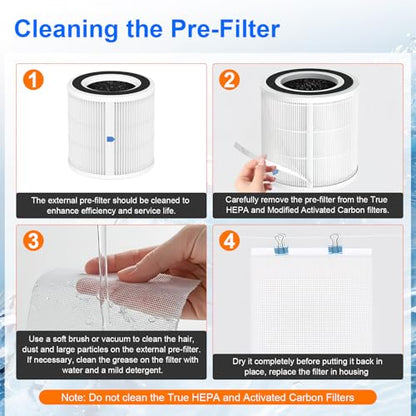 2 Pack H7129 H7128 Replacement Filter for GoveeLife Air Purifier | 3-in-1 H13 True HEPA, High-Efficiency Activated Carbon Filter, Nylon Pre-Filter for Govee Air Purifier, 4 Extra Pre-Filters