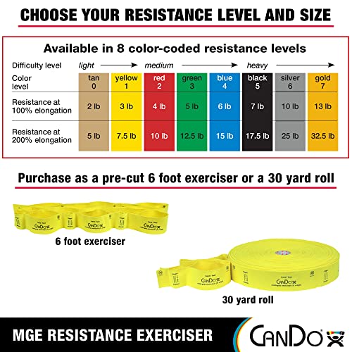 CanDo Multi-Grip 6 Foot Exercise Resistance Band with Hand/Foot Loops for Total Body Workouts, Training, Rehab, Stretching and Therapy - style: X-Light