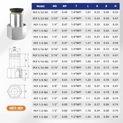 1/4" Tube OD to 3/8" NPT Thread Push to Connect Fittings,Pneumatic Quick Air Hose Fittings,Female Straight,PCF-1/4-N3(12pcs) - color: Black PCF, size: 1/4"OD x 3/8"NPT