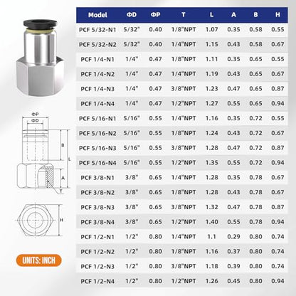 1/4" Tube OD to 3/8" NPT Thread Push to Connect Fittings,Pneumatic Quick Air Hose Fittings,Female Straight,PCF-1/4-N3(12pcs) - color: Black PCF, size: 1/4"OD x 3/8"NPT