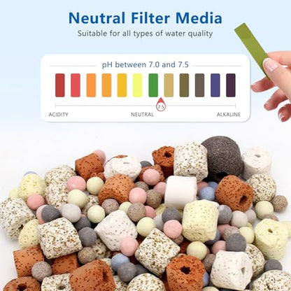 Bio Aquarium Filter Media, Bio Ceramic Ring Balls Media Set for Aquarium Filter, Pond and Fish Tank (500g, 1.1lb)