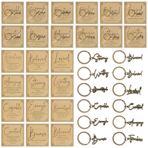 Tondiamo Christian Keychain Bible Verse Card - color: Bronze