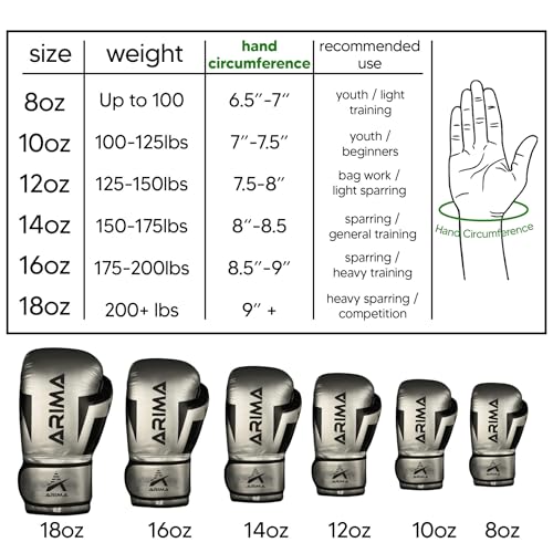Boxing Gloves - Premium PU Leather, Heavyweight - Ideal for Boxing, Kickboxing, Muay Thai & Fitness Training - color: Silver, size: 12 oz.