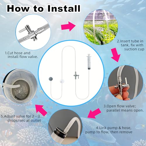 Drip Acclimation Kit for Shrimp and Fish, Slow Drip Aquarium | Adjustable 1-2 drops/sec reduces stress and osmotic shock for cherry shrimp, neocaridina, caridina, saltwater and freshwater - size: 1 SET