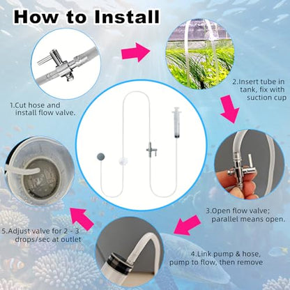 Drip Acclimation Kit for Shrimp and Fish, Slow Drip Aquarium | Adjustable 1-2 drops/sec reduces stress and osmotic shock for cherry shrimp, neocaridina, caridina, saltwater and freshwater - size: 1 SET