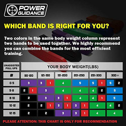 POWER GUIDANCE Agility Ladder (20 Feet) for Speed Agility Training&Pull Up Assist Bands Heavy Duty Resistance Band Mobility