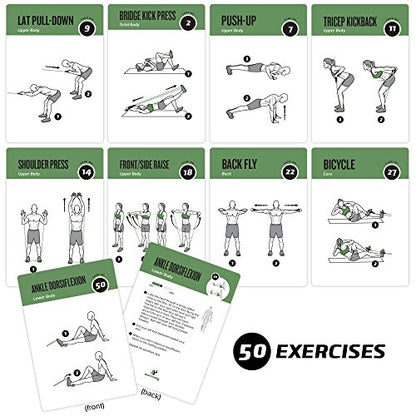 NewMe Fitness Resistance Bands Workout Cards, Instructional Fitness Deck for Women & Men, Beginner Fitness Guide to Training Exercises at Home or Gym - style: Resistance Belt