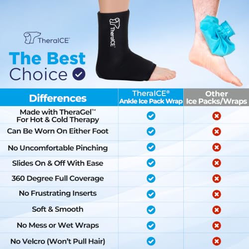 TheraICE Ankle Ice Pack Wrap, Achilles Tendonitis Brace, Plantar Fasciitis | Cold Therapy Compression Sleeve, Sock-Style Slip-On Fit for Women and Men, Eases Sprains, Swelling, Sore Feet and Heel - size: Large, style: Original