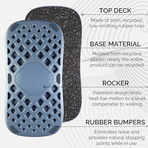 FluidStance Adult Balance Board for Standing Desk - Anti Fatigue USA Made 360 Degree Rocker Wobble Board as Exercise Equipment to Increase Focus & Movement - Sustainable Anti-Slip Plane Standing Board - color: Storm