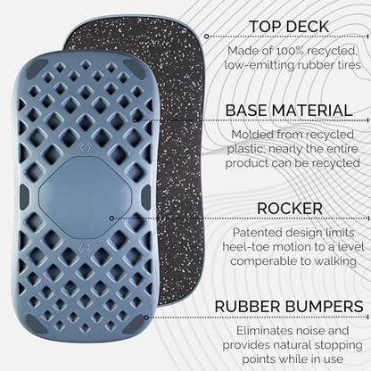 FluidStance Adult Balance Board for Standing Desk - Anti Fatigue USA Made 360 Degree Rocker Wobble Board as Exercise Equipment to Increase Focus & Movement - Sustainable Anti-Slip Plane Standing Board - color: Vapor