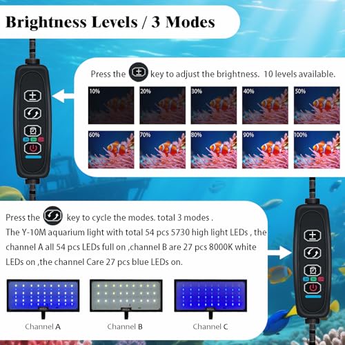 Clip-on Aquarium Light 10w (3 Timers, 3 Modes, 10 Dimming, Split Power) for Coral, Reef, Saltwater Fish, Algae Scrubber Nano/Mini/Pico/Refugium Tank,1-16Gallon(5-16in) Aquarium - size: M-10w