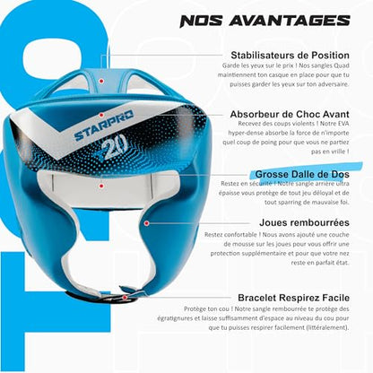 Starpro Boxing Headgear for Men Women - Safety Headguard with Padding - Muay Thai MMA Training Sparring Karate - color: Solar blue / White, size: XX-Small