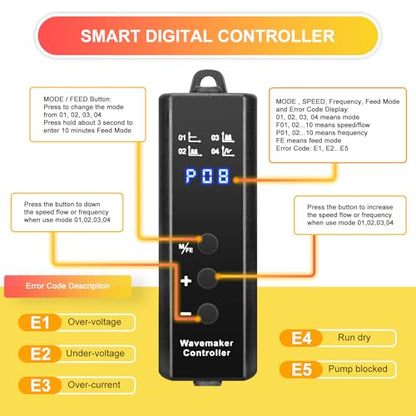 1050GPH Aquarium Wave Maker with Controller Mini DC12V 6W Powerhead with Magnetic Mounting, Nano Wavemaker for 10 to 50 Gallon thickness up to 8mm(1/4") Tank, - size: 6W 1050GPH