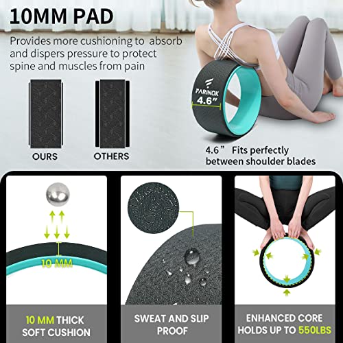 Yoga Wheel for Back Pain Relief, Back Roller Wheel with Extra Cushion | Wider & Thickest Foam, Stretches and Strengthens Core Muscles - style: SINGLE 13''