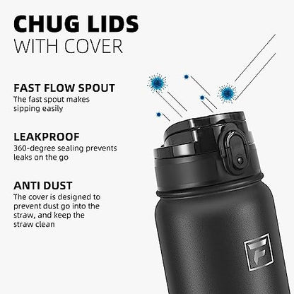 Fanhaw 40 oz Insulated Stainless Steel Water Bottle with Chug Lid, Leakproof & Sweat-Free Extra-Large Metal Bottle for Outdoor, Hiking & Gym (Black) - color: Black, style: 40 Ounces