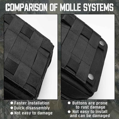 Upgrade Molle Rip Away Ifak Pouch, Tactical Small Belt First Aid Pouch Medical Utility EMT Pouch Only - color: Upgrade - Black