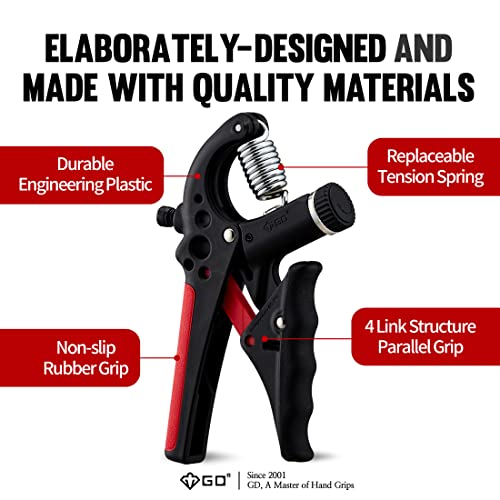 GD Grip2 Hand Grip Strengthener (Grip Strength Trainer) Adjustable Gripper (22~77lbs) Forearm and Wrist Exerciser Strengthener for grip Strength - color: RED