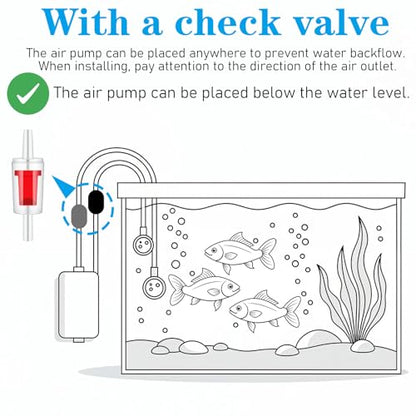 8PCS Aquarium Air Pump Splitter with Check Valve, Y Shape 3 Way Plastic Barb Equal Tee for 3/16" Hose, Anti-Shedding Fish Tank Tube Adapters