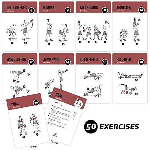 NewMe Fitness Kettlebell Workout Cards, Instructional Fitness Deck for Women & Men, Beginner Fitness Guide to Training Exercises at Home or Gym - style: Kettlebell