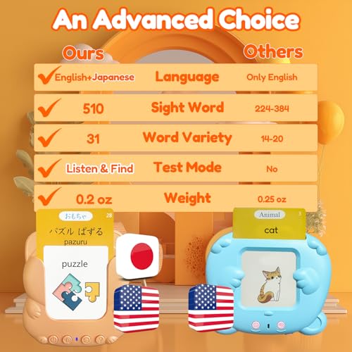 Talking Flash Cards Bilingual for Toddlers - Japanese English Flashcard for Kids Adults, Test Mode, Pocket Speech Children, Interactive Vocabulary Learning, Audible Gift Boy Girl (Japanese) - color: Japanese