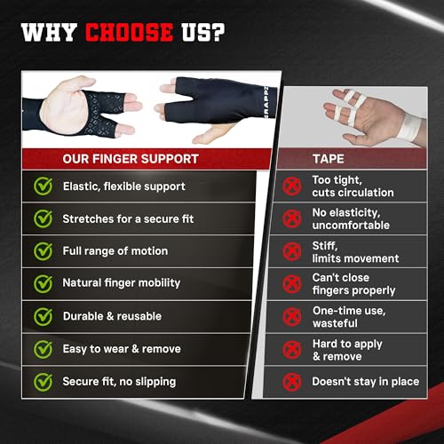 Grappz Finger Support Athletic Compression Gloves – Athletic Buddy Tape & Trigger Finger Splint Alternative – Finger Sleeve & Brace, Arthritis Pain Relief & Joint Stabilizer for All Sports, Unisex XL - size: X-Large, style: Original Glove