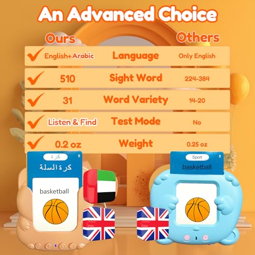 Talking Flash Cards Bilingual for Toddlers - Arabic English Flashcards for Kids Adults, Test Mode, Pocket Speech Children, Interactive Vocabulary Learning, Audible Gifts Boy Girl (Arabic) - color: Arabic
